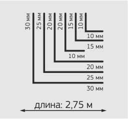 Угол отделочный ПВХ 2,75 м махагон тёмный цена, купить | РБС-спектр Витебск